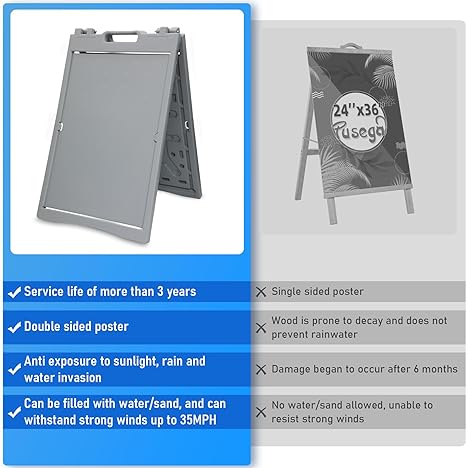 PLASTIC SIGN